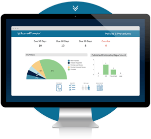 accredcomply dashboard