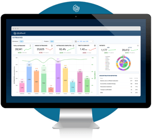 ultratouch engage dashboard