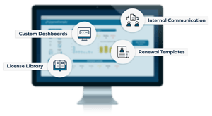 licensecomply key feature dashboard